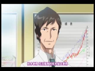 輪姦俱樂部 第二話 墮落的愛子與山中知美 PXY 10061