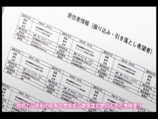 日暮不動產還有空房 2號室 DANM-10262